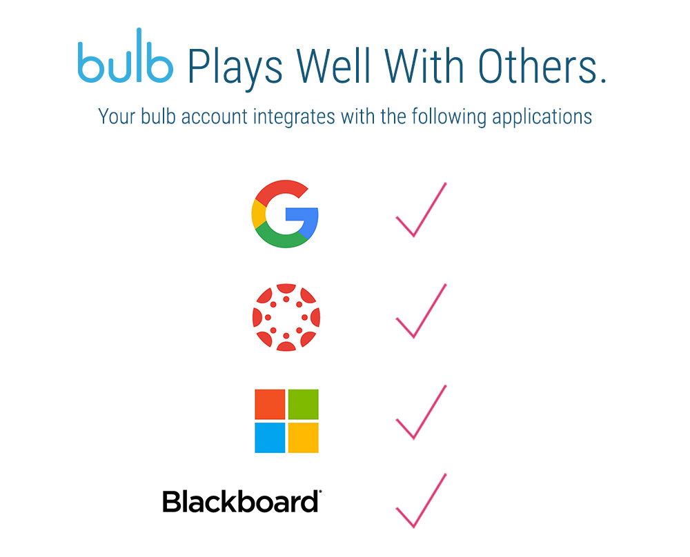 bulb integration